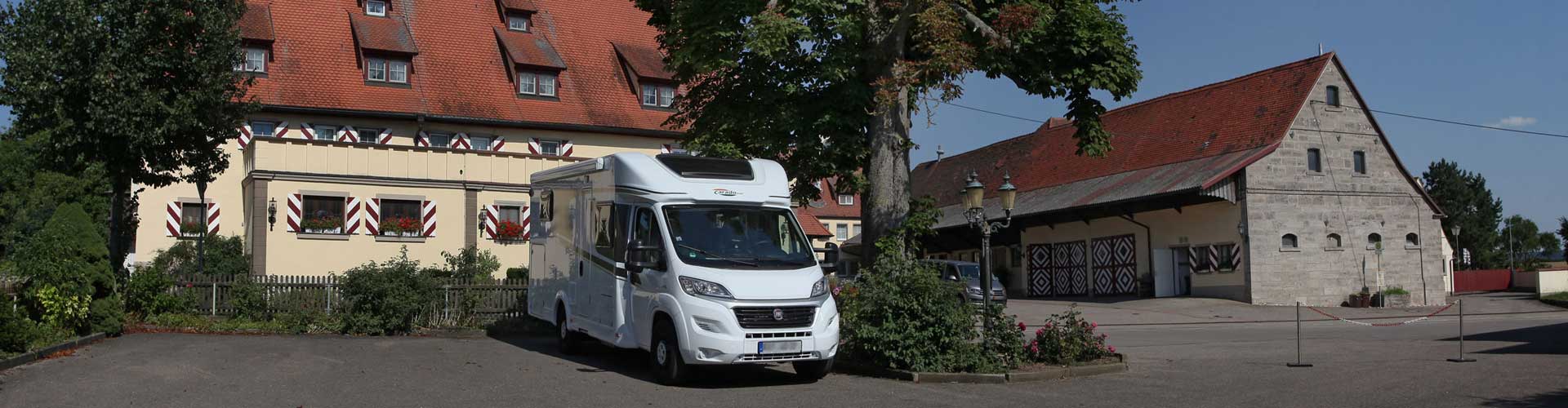 Wohnmobilstellplätze